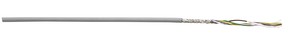 Steuerkabel LIYCY 7x0.25 DIN PVC grau