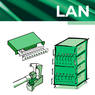 LAN und LWL